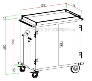 無(wú)菌物品運送車(chē)、回收車(chē)、下送車(chē)、電動(dòng)運送車(chē)、密封車(chē)設計圖